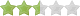 rating stars